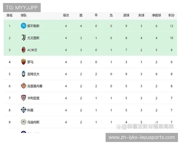 意甲历史荣誉最多的球队及历年成绩汇总